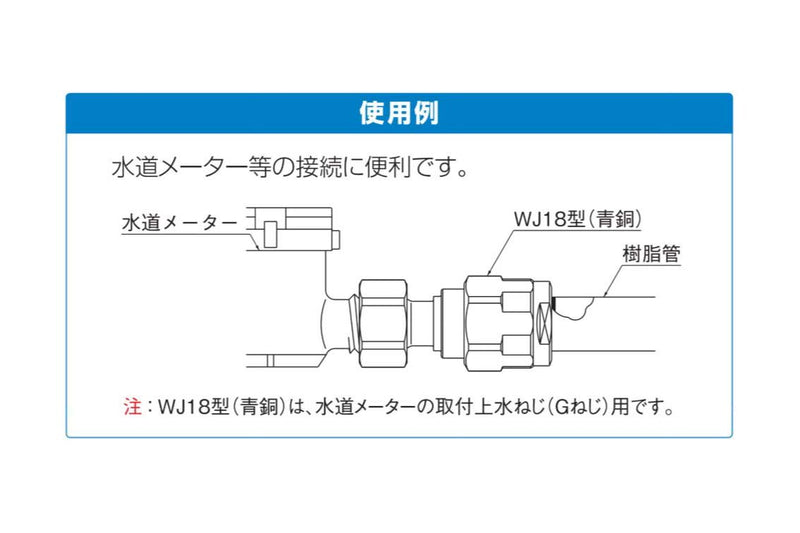 オンダ　ダブルロックジョイント（WJ型） WJ18型 ナット付アダプター　【品番：WJ18A-2016C-S】