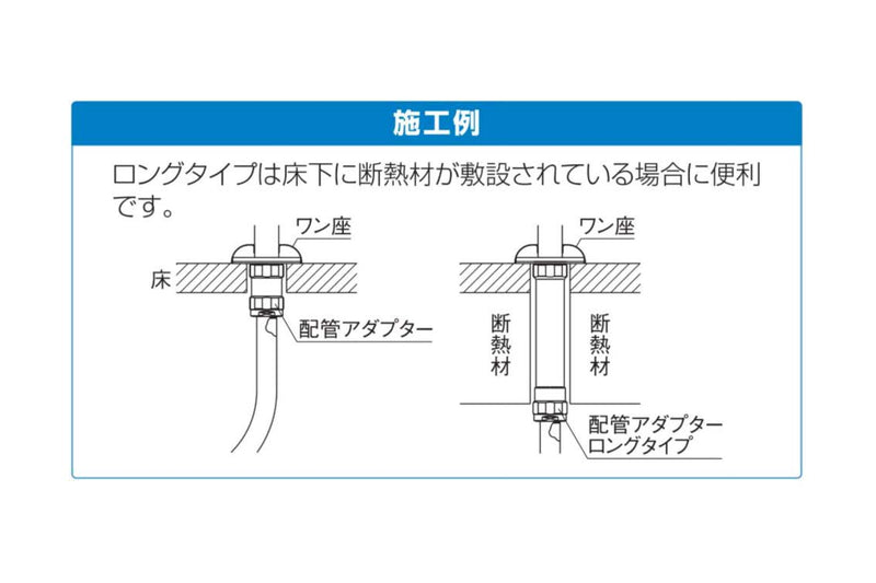 オンダ　ダブルロックジョイント（WJ型） WJ8型 配管アダプター ロングタイプ 　【品番：WJ8-1313C-8-S】