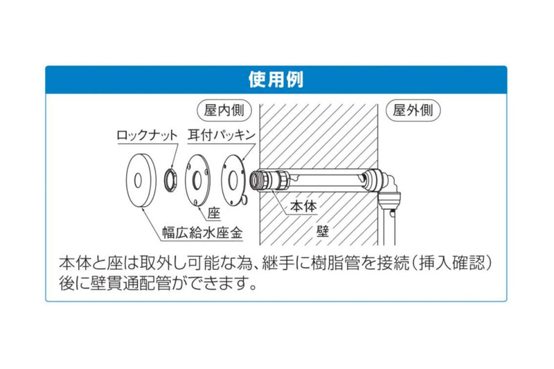 オンダ　ダブルロックジョイント（WJ型） WJ65型 配管アダプター（セパレート） φ78 平行めねじ　【品番：WJ65-1313C-S】