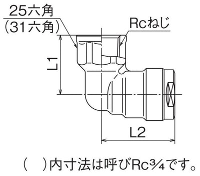 オンダ　ダブルロックジョイント（WL型） WL2型 エルボテーパめねじ　【品番：WL2A-2020-S】