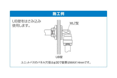 オンダ　ダブルロックジョイント（WL型） WL7型 UB貫通金具　【品番：WL7-10-S-2P】