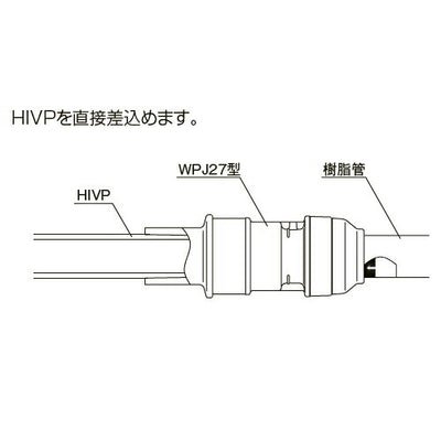 オンダ　ダブルロックジョイントP（WPJ型）　WPJ27型　HIVP変換アダプター　【品番：WPJ27-1313-S】◯