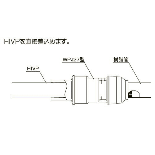 オンダ　ダブルロックジョイントP（WPJ型）　WPJ27型　HIVP変換アダプター　【品番：WPJ27-2013-S】◯