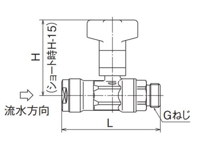 オンダ　ダブルロックバルブ（CBW型） CBW1型 逆止弁付ボールバルブ 平行おねじ　【品番：CBW1-1313M-S】