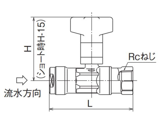 オンダ　ダブルロックバルブ（CBW型） CBW3型 逆止弁付ボールバルブ テーパめねじ　【品番：CBW3-1320M-S】