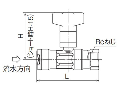 オンダ　ダブルロックバルブ（CBW型） CBW3型 逆止弁付ボールバルブ テーパめねじ　【品番：CBW3A-1613M-S】