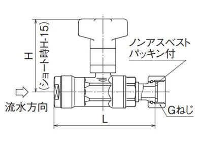 オンダ　ダブルロックバルブ（CBW型） CBW7型 逆止弁付ボールバルブ ナット付アダプター　【品番：CBW7-1313M-S】