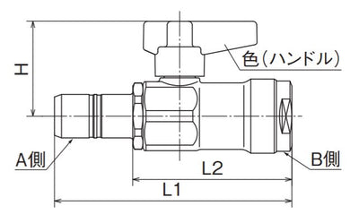 オンダ　ダブルロックバルブ（WB型） HWB型 ヘッダーバルブ　【品番：HWBA-1616B-S】