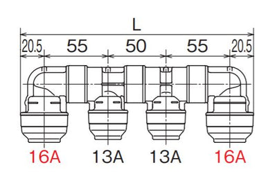 オンダ　FF型 回転ヘッダー IN16A×OUT16A・13A　【品番：WH1A-FF03】