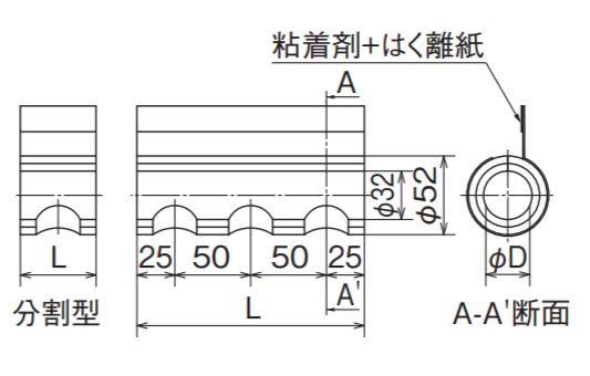 オンダ　IHH型 保温材 10mm保温材　【品番：IHH-2001】