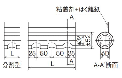 オンダ　IHH型 保温材 10mm保温材　【品番：IHH-2001-60】