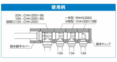 オンダ　CHH型・RHH3型 保温材 15mm保温材　【品番：CHH-2001】