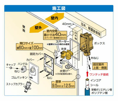 オンダ　WF1型 洗濯機用コンセント 緊急止水機能付　【品番：WF1-1022】