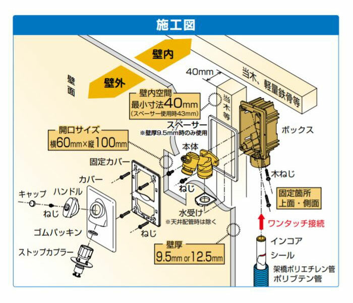 オンダ　WF1型 洗濯機用コンセント 緊急止水機能付　【品番：WF1-1325T】