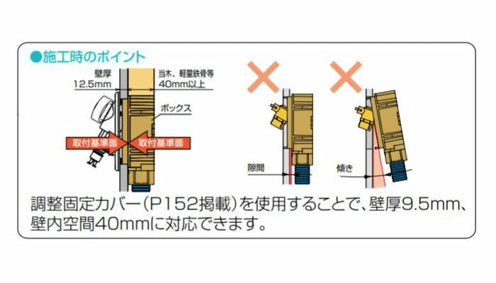 オンダ　WF1型 洗濯機用コンセント 緊急止水機能付　【品番：WF1-1325T】