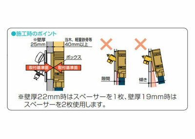 オンダ　WF1L型 洗濯機用コンセント厚壁用 緊急止水機能付　【品番：WF1L-1325T】