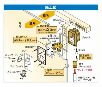 オンダ　AF2型 洗濯機用コンセント 緊急止水機能付　【品番：AF2-13T】