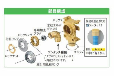 オンダ　WGX1型 カポリ水栓ボックス Rp1/2ねじ 壁板厚9〜12mm用　【品番：WGX1-13S22T】