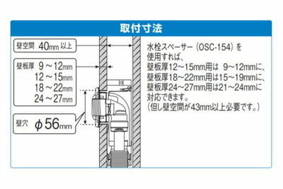 オンダ　WGX1型 カポリ水栓ボックス Rp1/2ねじ 壁板厚18〜22mm用　【品番：WGX1-13L25T】