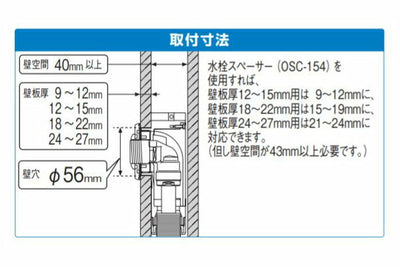 オンダ　WGX1型 カポリ水栓ボックス Rp1/2ねじ 壁板厚24〜27mm用　【品番：WGX1-13LL22T】