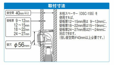 オンダ　WGX2型 カポリ水栓ボックス Rp1/2ねじ 壁板厚9〜12mm用　【品番：WGX2-10S22T】