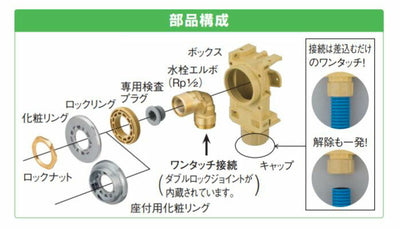 オンダ　WGX2型 カポリ水栓ボックス Rp1/2ねじ 壁板厚9〜12mm用　【品番：WGX2-10S22T】