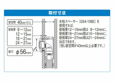 オンダ　A-4 水栓ジョイントボックス Rp1/2ねじ 壁板厚9〜12mm　【品番：WA4-13S22】