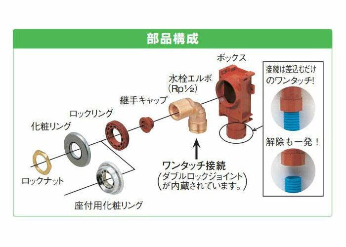 オンダ　A-4 水栓ジョイントボックス Rp1/2ねじ 壁板厚18〜21mm　【品番：WA4-10L22】