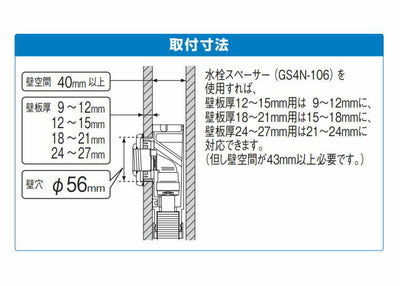オンダ　A-4N 水栓ジョイントボックス Rp1/2ねじ 壁板厚9〜12mm用　【品番：WA4N-10S22】