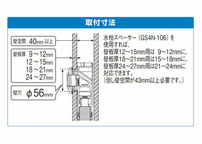 オンダ　A-4N 水栓ジョイントボックス Rp1/2ねじ 壁板厚18〜21mm用　【品番：WA4N-10L22】