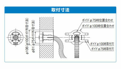 オンダ　SK水栓固定金具 T-1たて型水栓ジョイント用　【品番：SK-200】