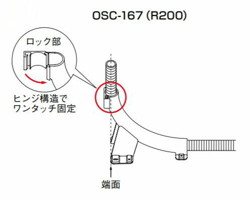 オンダ　サヤ管サポート　【品番：OSC-167】