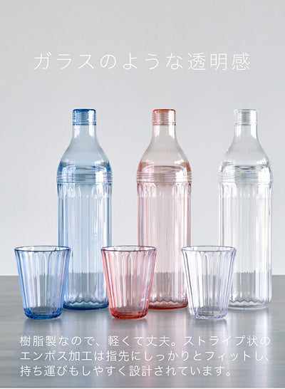 シービージャパン　LSボトル 1L　ブルー　【品番：4571347180497】