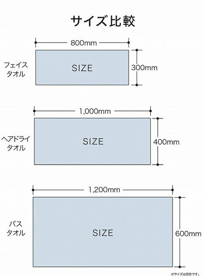 シービージャパン　マイクロファイバー バスタオル　ブルー　【品番：4582106479035】