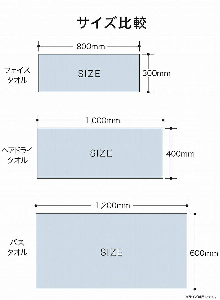 シービージャパン　マイクロファイバー バスタオル　ブルー　【品番：4582106479035】