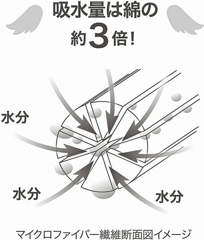 シービージャパン　吸水ヘアバンド　ピンク　【品番：4571347173420】