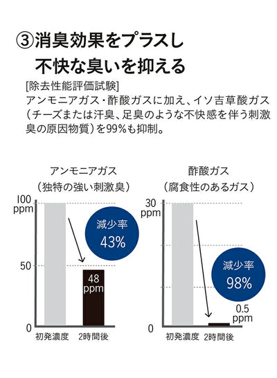 シービージャパン　抗菌カラリペット L　ピンク　【品番：4573306864677】