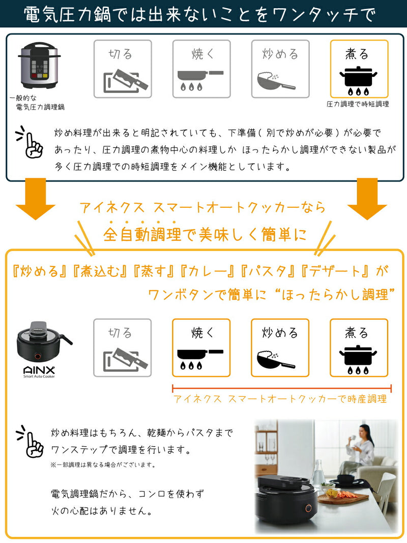 【在庫処分】AINX　スマートオートクッカー Smart Auto Cooker　【品番：AX-C1BN】