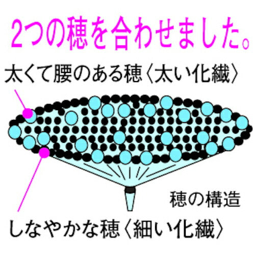 アズマ工業　混穂175 コンポ化繊ほうき 長柄　【品番：4970190250805】