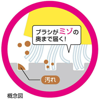 アズマ工業　BT751 お風呂床用ブラシスポG　【品番：4970190477950】