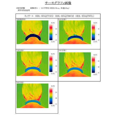 【メール便対応】ヒロ・コーポレーション　ネッククール S　【品番：HDL-BXQ773】