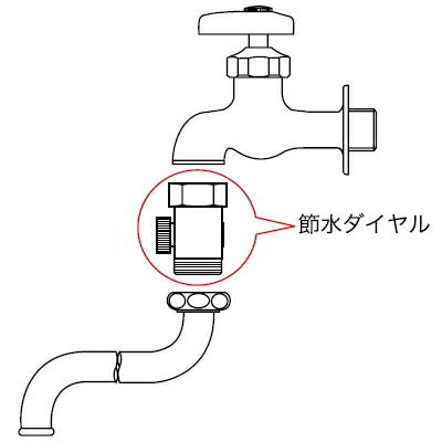 KVK　節水ダイヤル13（1/2）用　【品番：PZ109】