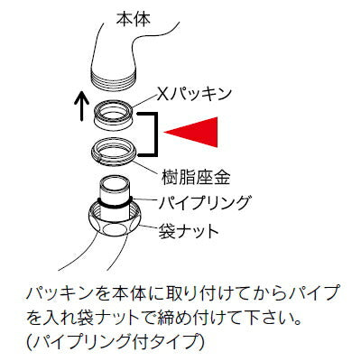 【メール便対応】KVK　旧パイプ部パッキンセット13（1/2）　【品番：PZK128】