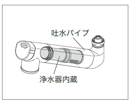 KVK　浄水器内蔵吐水パイプ13（1/2）用　一般地用　【品番：ZS202N】