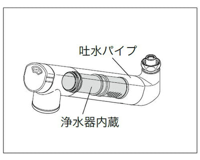 KVK　浄水器内蔵吐水パイプ13（1/2）用　寒冷地用　【品番：ZS202ZN】