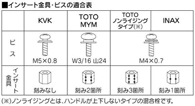 KVK　樹脂ハンドル黒　【品番：PZK1L-2】