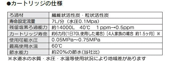 KVK　脱塩素シャワー美清水シャワーホースセット白1.6m　【品番：PZ904L-2】