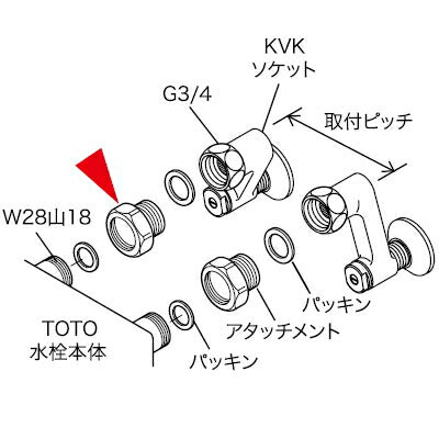 KVK　アタッチメント　【品番：PZ416306】○