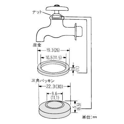 【メール便対応】KVK　水栓上部パッキンセット20（3/4）　【品番：PZK127-20】