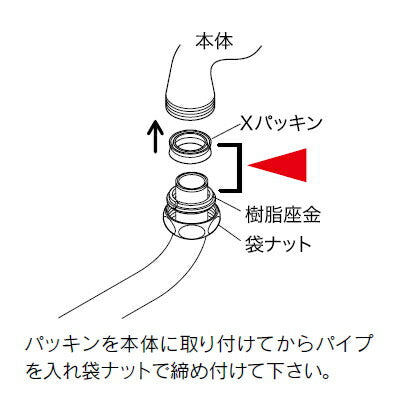 【メール便対応】KVK　パイプ部パッキンセット20（3/4）　【品番：PZ42-20】